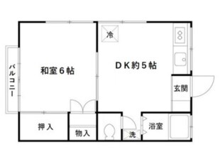 グリーンハイツの物件間取画像